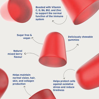 Totalcare Plus Multivitamin